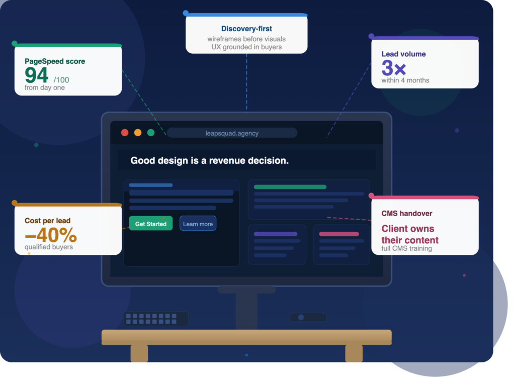 Revenue Designs graph Image